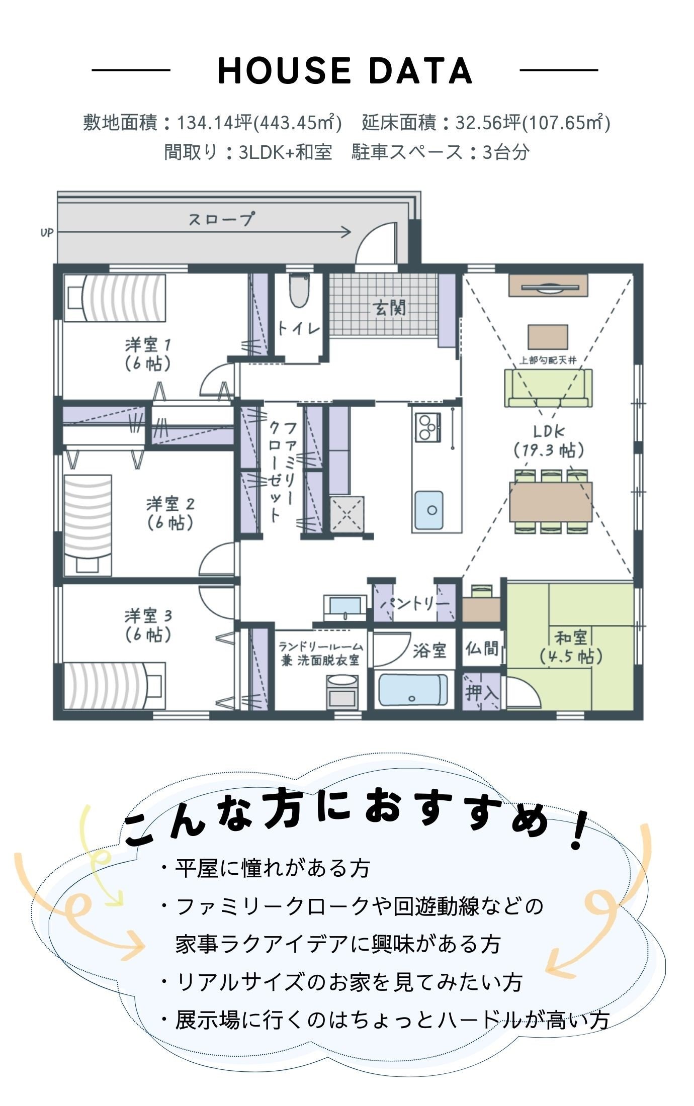 【完全予約制】久留米市野伏間 32坪のリアルサイズ平屋完成見学会｜equal イコール ｜福岡・佐賀の超効率的でお得に叶う新築注文住宅